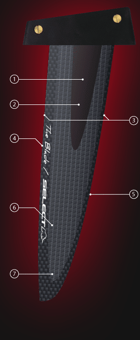 Select The Blade – vlastnosti finy